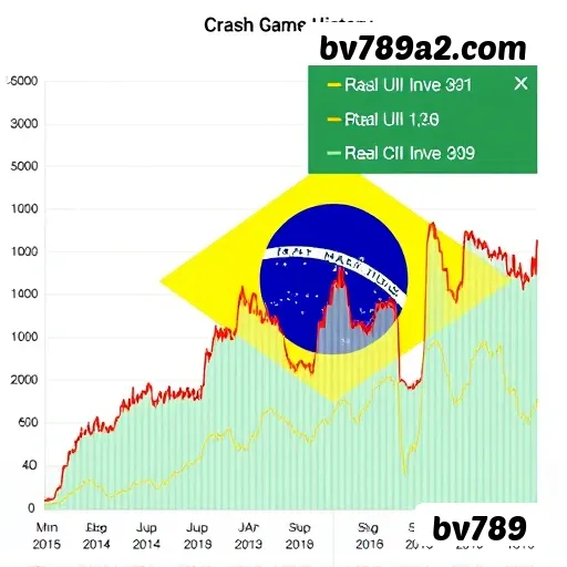 Cassino ao vivo bv789 dealers